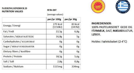 Nutritional values and Specifications per 100g